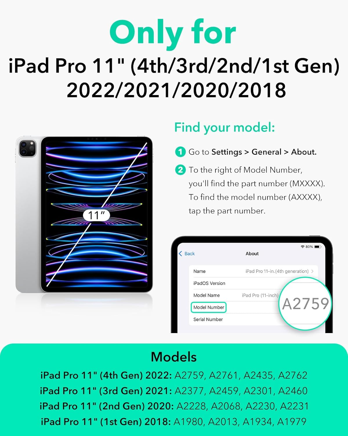 ESR for iPad Pro 11 Inch Case (2022/2021/2020/2018, 4th/3rd/2nd/1st Generation), Removable Magnetic Cover, Adjustable Portrait/Landscape Stand with Raised Display View, 9 Standing Angles, Black